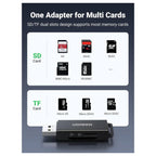 Ugreen SD Card Reader USB 3.0 Dual Slot, 5Gbps, 40752
