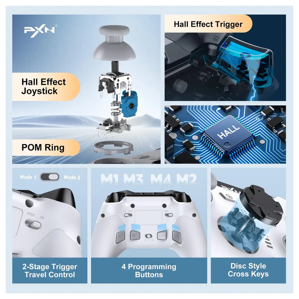 PXN P5 PC Gaming Controller, 2.4G Wireless, Hall Effect Joystick, Hall Triggers, 1000Hz, 3-Mode 2.4G BT SW, White