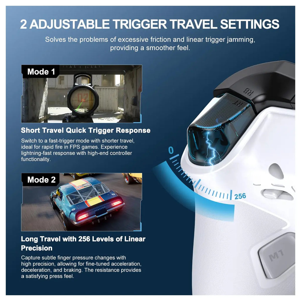 PXN P5 PC Gaming Controller, 2.4G Wireless, Hall Effect Joystick, Hall Triggers, 1000Hz, 3-Mode 2.4G BT SW, White