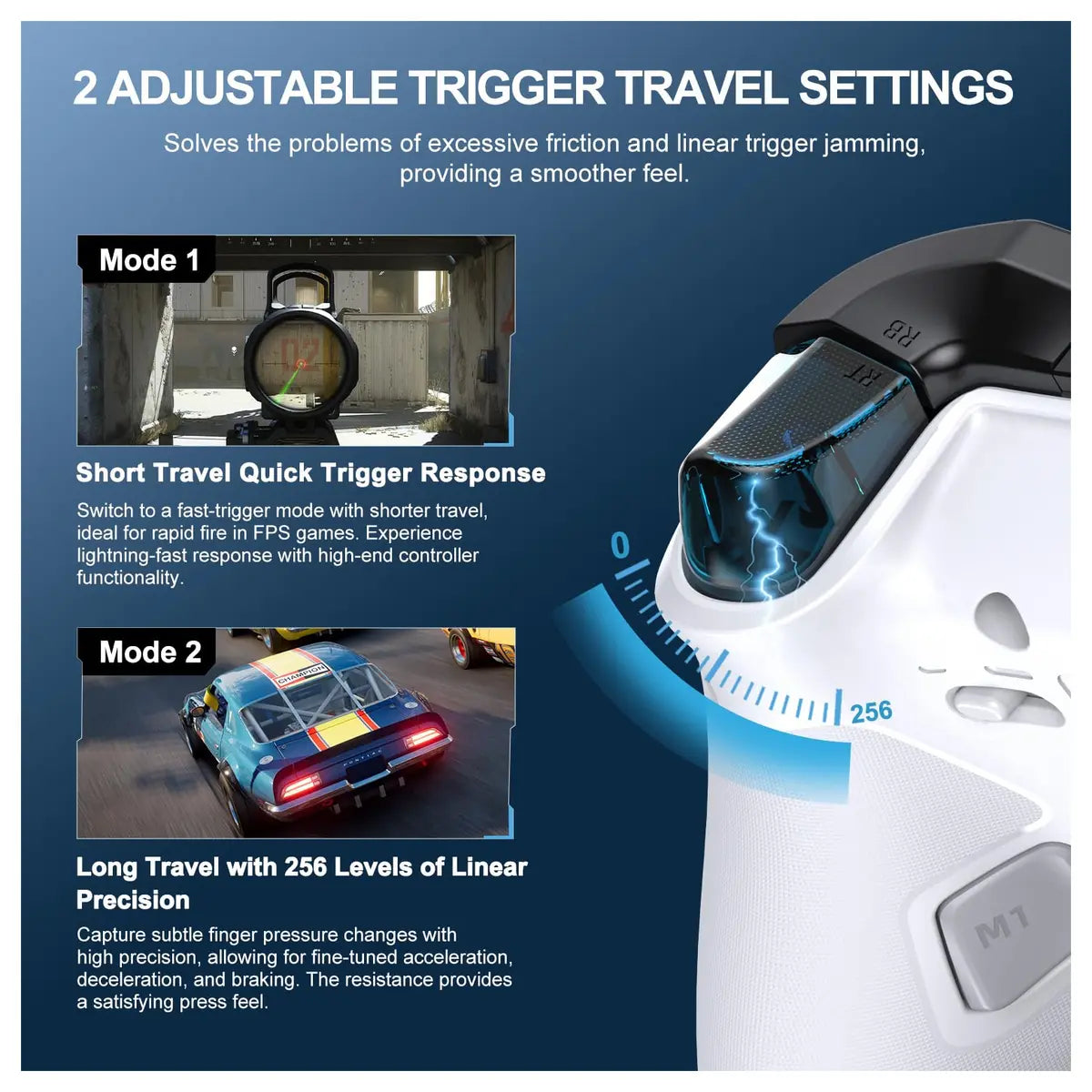 PXN P5 PC Gaming Controller, 2.4G Wireless, Hall Effect Joystick, Hall Triggers, 1000Hz, 3-Mode 2.4G BT SW, White
