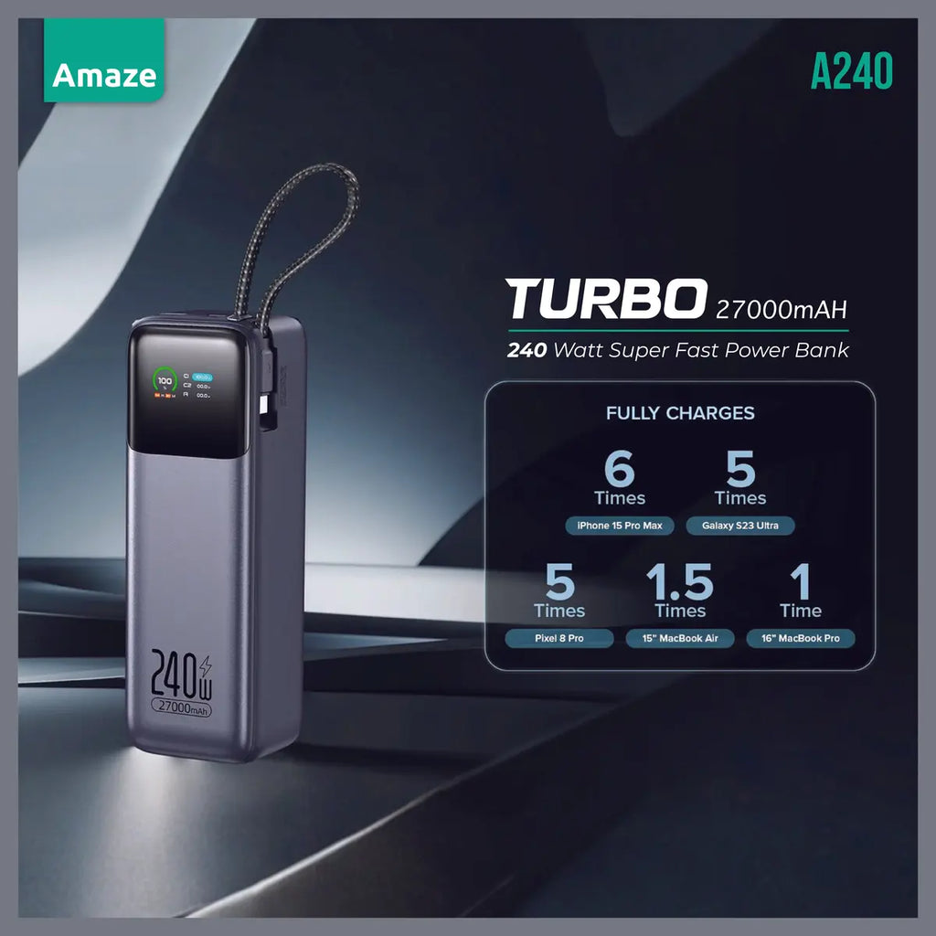 Amaze A240 Super Fast Power Bank 27000mAh 240W PD 3.1 140W Dual Type-C and USB-A 97.2Wh