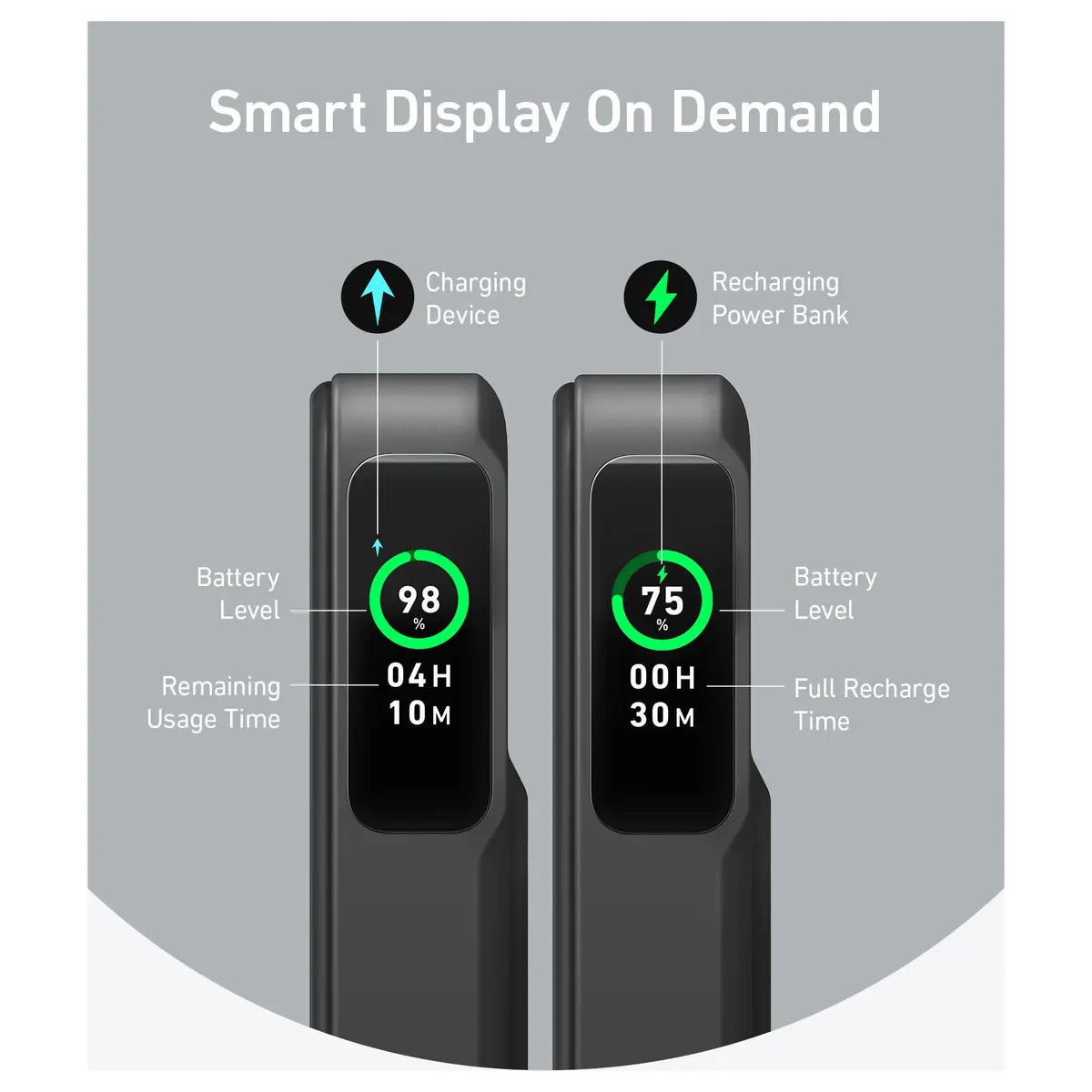 Anker MagGo Power Bank 10K 15W Qi2 Magnetic Charging with Smart Display A1654H11