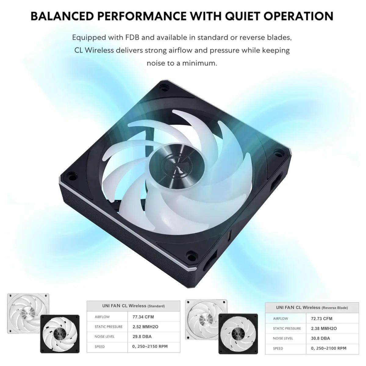 Lian Li UNI Fan CL Wireless 120 ARGB 120mm PWM Fans Triple Pack 2.4GHz Wireless Signal Dual Light Zones Black 12CL1W3B