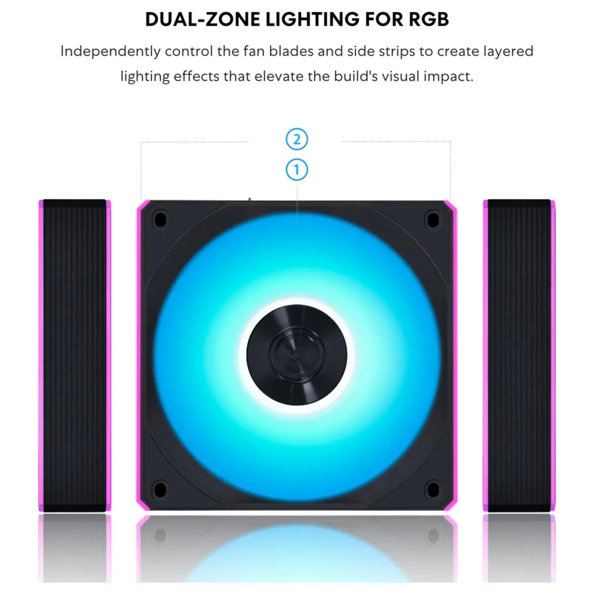 Lian Li UNI Fan CL Wireless 120 ARGB 120mm PWM Fans Triple Pack 2.4GHz Wireless Signal Dual Light Zones Black 12CL1W3B