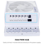 Lian Li EDGE GOLD 1200W ATX Power Supply, 80 PLUS Gold, Fully Modular, White