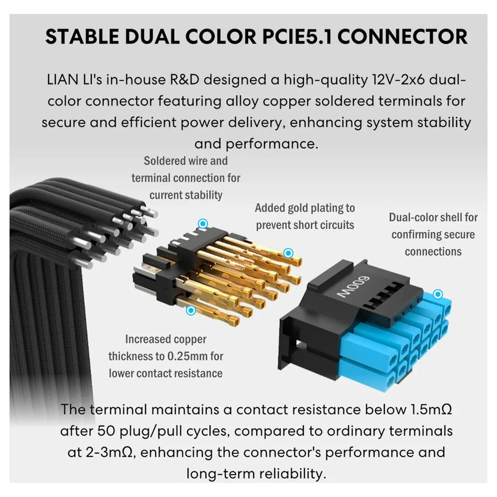 Lian Li EDGE Gold 1200W ATX Power Supply, 80 Plus Gold, Fully Modular, ATX 3.1 PCIe 5.1, Black EG1200G.WB