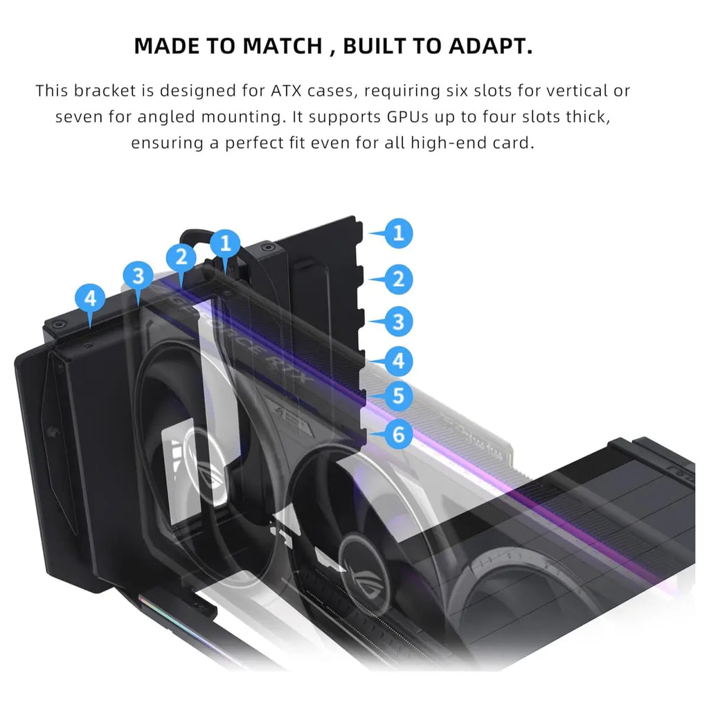 Lian Li Multi-Directional 4 Slots Vertical GPU Kit V3 Vertical GPU Kit, PCIe 5.0 x16 155mm Riser Cable, PCIe 3.0 and 4.0 Compatible, VG4v3 Black