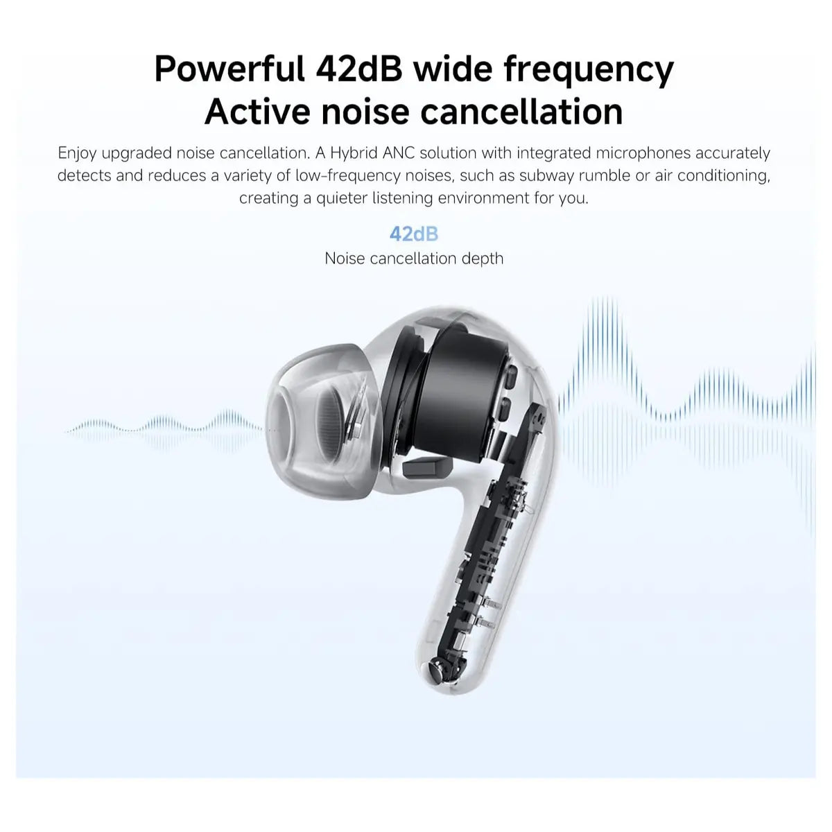Xiaomi Redmi Buds 8 Lite True Wireless Bluetooth Headphone, 42dB Active Noise Cancelling, 12.4mm Driver, Up To 36h Battery Life, Bluetooth 5.4, Black