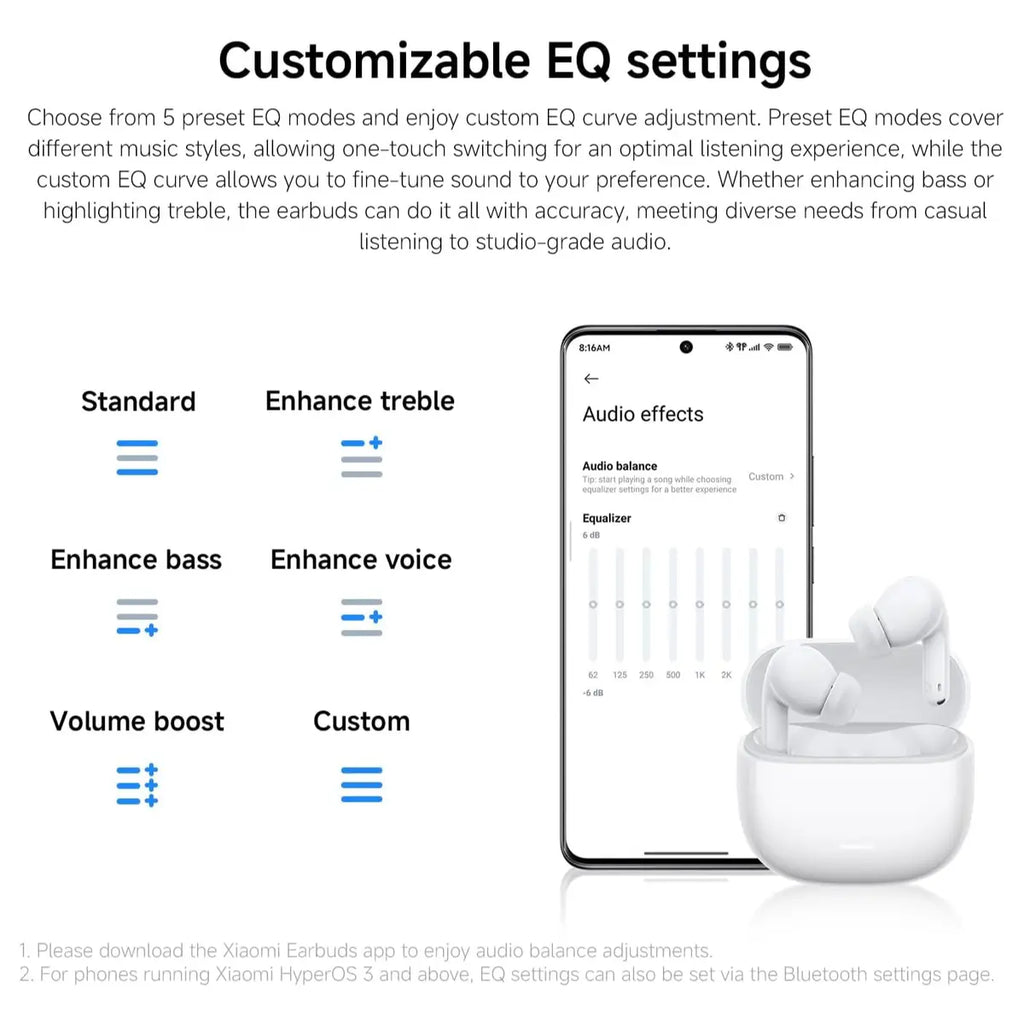 Xiaomi Redmi Buds 8 Lite True Wireless Bluetooth Headphone, 42dB Active Noise Cancelling, 12.4mm Driver, Up To 36h Battery Life, Bluetooth 5.4, Black