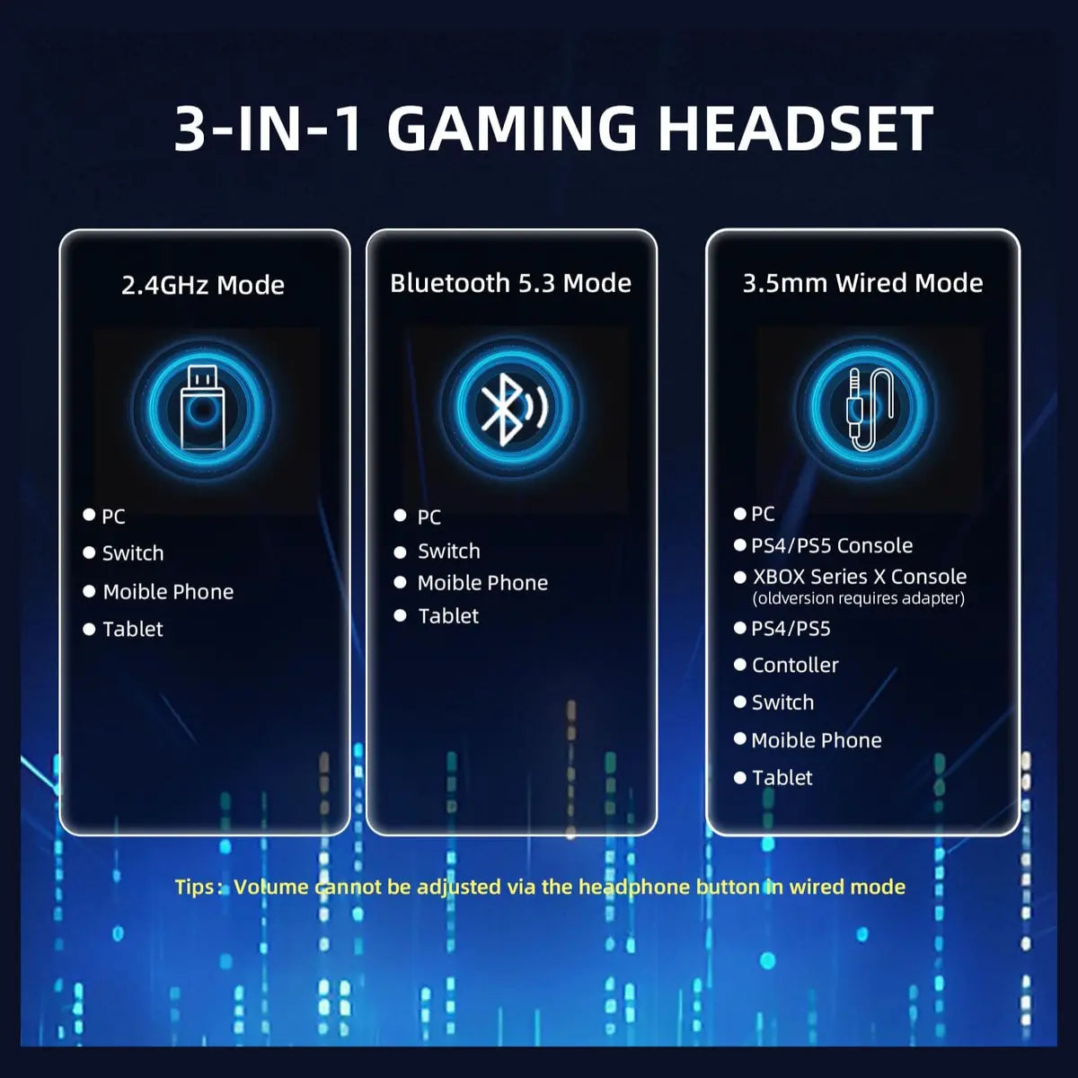 ATTACK SHARK L80PRO Wireless Gaming Headset, Tri-Mode 2.4GHz Bluetooth Wired, Dual Microphone, 40mm Drivers, Black