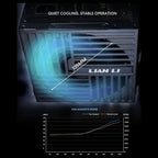 Lian Li RB 750W ATX Power Supply 80 Plus Bronze Non-Modular ATX 3.1 PCIe 5.1 Black RB0750B