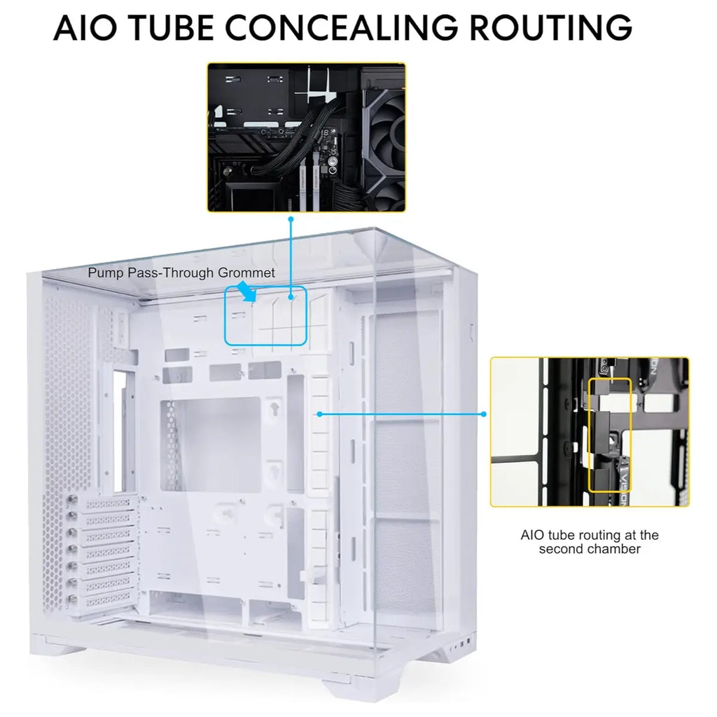 Lian Li O11 Vision Compact ATX Mid Tower Computer Case Back Connect Support O11VPW White