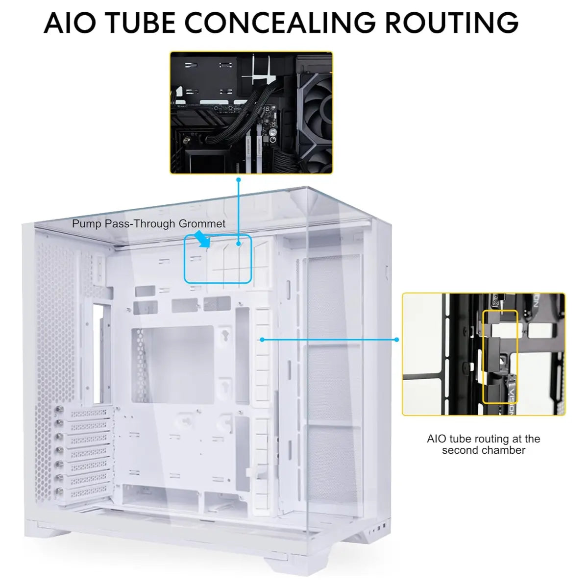 Lian Li O11 Vision Compact ATX Mid Tower Computer Case Back Connect Support O11VPW White