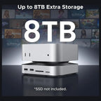Ugreen Mac Mini M4 Dock, 11-in-1 USB-C Hub With 8TB M.2 NVMe Enclosure 10Gbps, 5x USB-A, 2x USB-C, SD and TF Card Slot, Model 65487