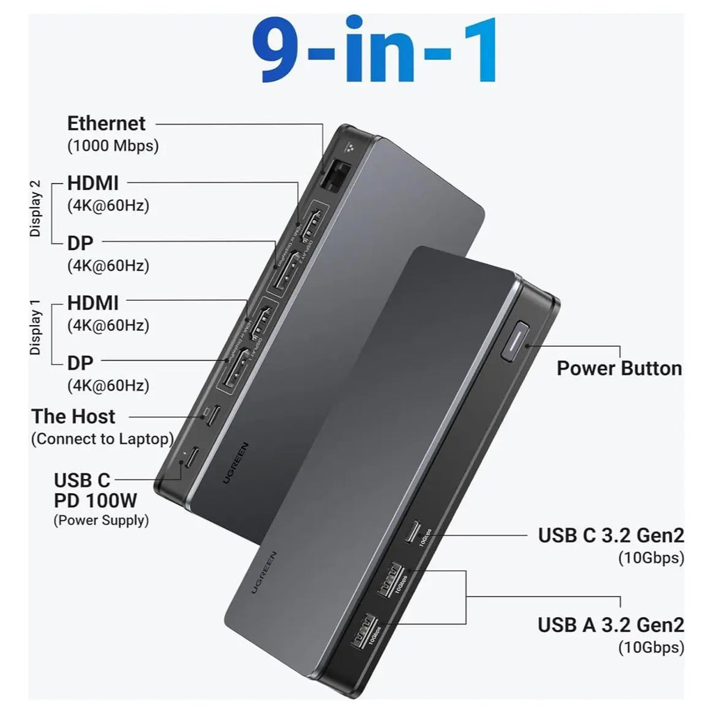 Ugreen Revodok Pro 209 USB-C Docking Station, 9-in-1 Dual 4K@60Hz, 2 DP and 2 HDMI, 10Gbps USB-C and USB-A, 100W PD, Gigabit Ethernet