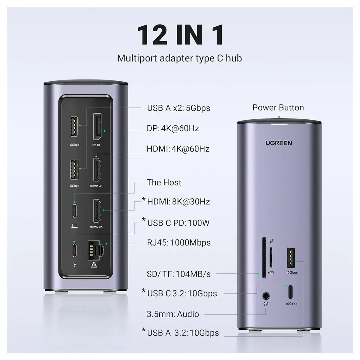 Ugreen Docking Station Triple Display 12-in-1, 8K, 2 HDMI, DP, 10Gbps USB-C and USB-A 3.2, 100W PD, Ethernet, Audio, SD and TF Card Reader