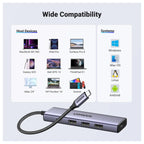 UGREEN 5-in-1 USB C Hub, 4K At 60Hz HDMI, 100W PD, 3 USB-A 3.0, 5Gbps, 15597