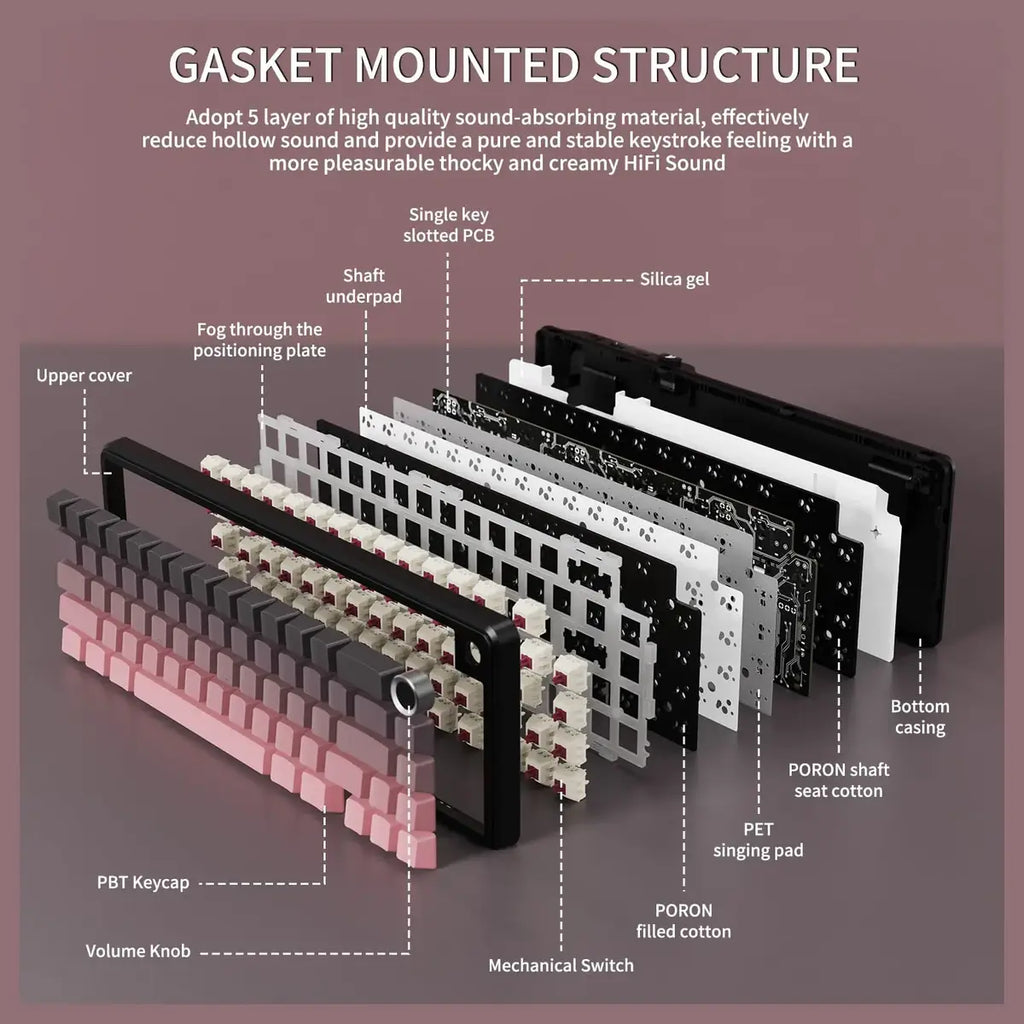ATTACK SHARK X66 Wireless Gasket Mechanical Keyboard, Bluetooth 2.4G Type-C, 60% ANSI, Hot-Swap, RGB, 3000mAh, Blackberry