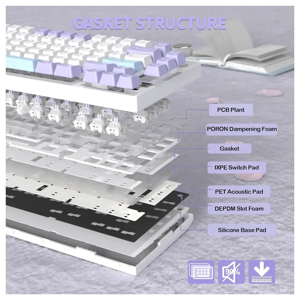 Attack Shark X820 Ultra Wireless Mechanical Keyboard, 75% Hot Swappable, BT 2.4G Wired, RGB, PBT Keycaps, Starlight White