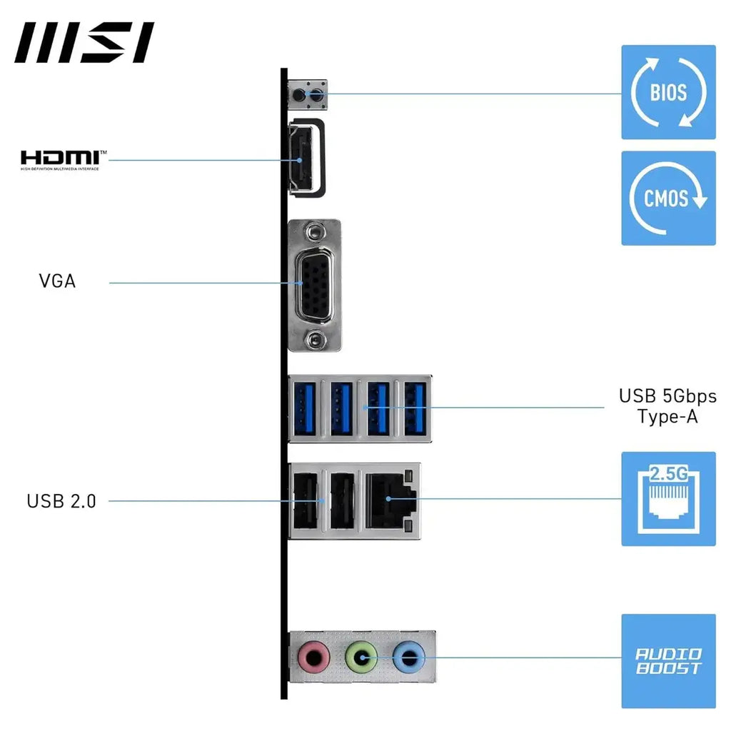 MSI Pro B840M-B Motherboard Micro ATX AM5, DDR5 8000+MT/s OC, PCIe 4.0x16, M.2 Gen4, 2.5G LAN