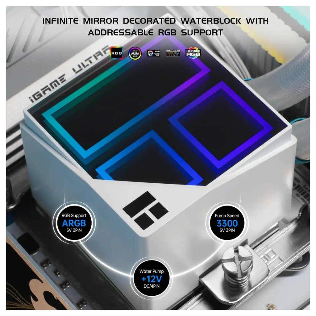 Thermalright Frozen Infinity 360 AIO ARGB CPU Liquid Cooler 2000RPM PWM White