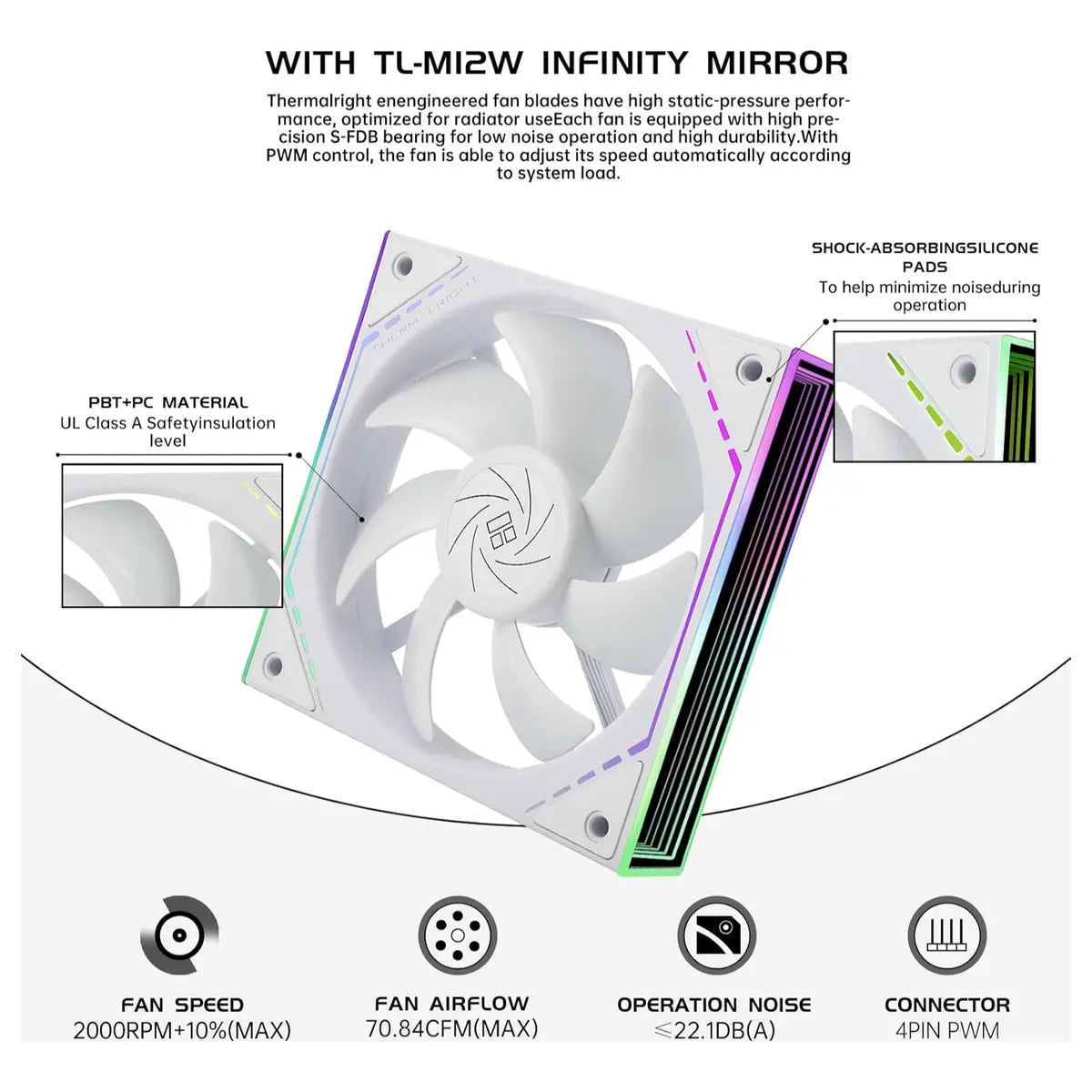 Thermalright Frozen Infinity 360 AIO ARGB CPU Liquid Cooler 2000RPM PWM White