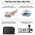 UGREEN Mac Mini M4 Dock With 4K 144Hz Display Port and SSD Enclosure, 8TB, 10Gbps, 4K 240Hz DP, USB-A and USB-C, SD and TF, Audio, 65488