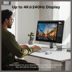 UGREEN Mac Mini M4 Dock With 4K 144Hz Display Port and SSD Enclosure, 8TB, 10Gbps, 4K 240Hz DP, USB-A and USB-C, SD and TF, Audio, 65488
