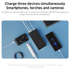 Xiaomi 18W Power Bank 30000mAh, Black