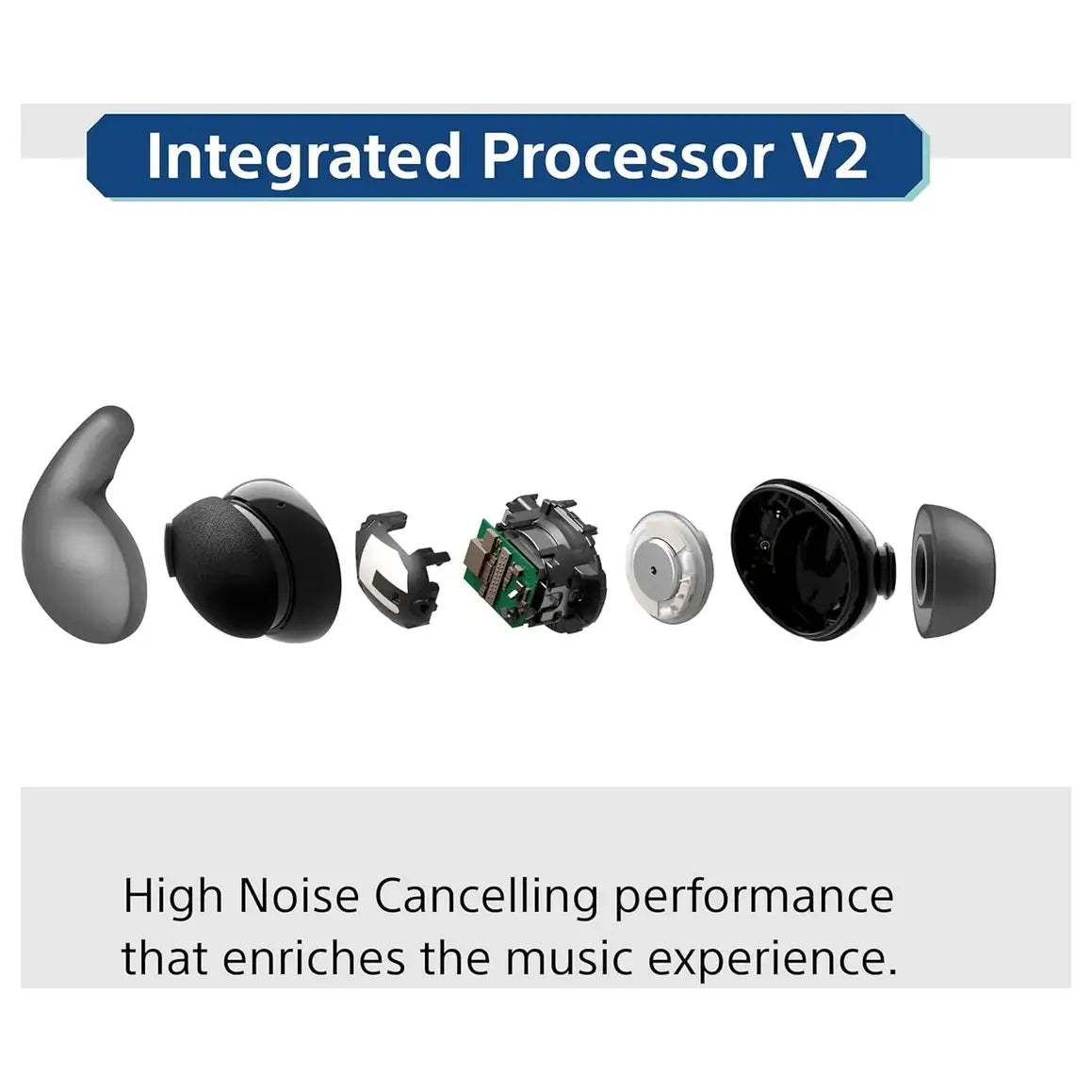 Sony LinkBuds Fit WF-LS910 Wireless Bluetooth in Earbuds, Active Noise Canceling, Multipoint, IPX4, 5.5 Hours Battery, Black