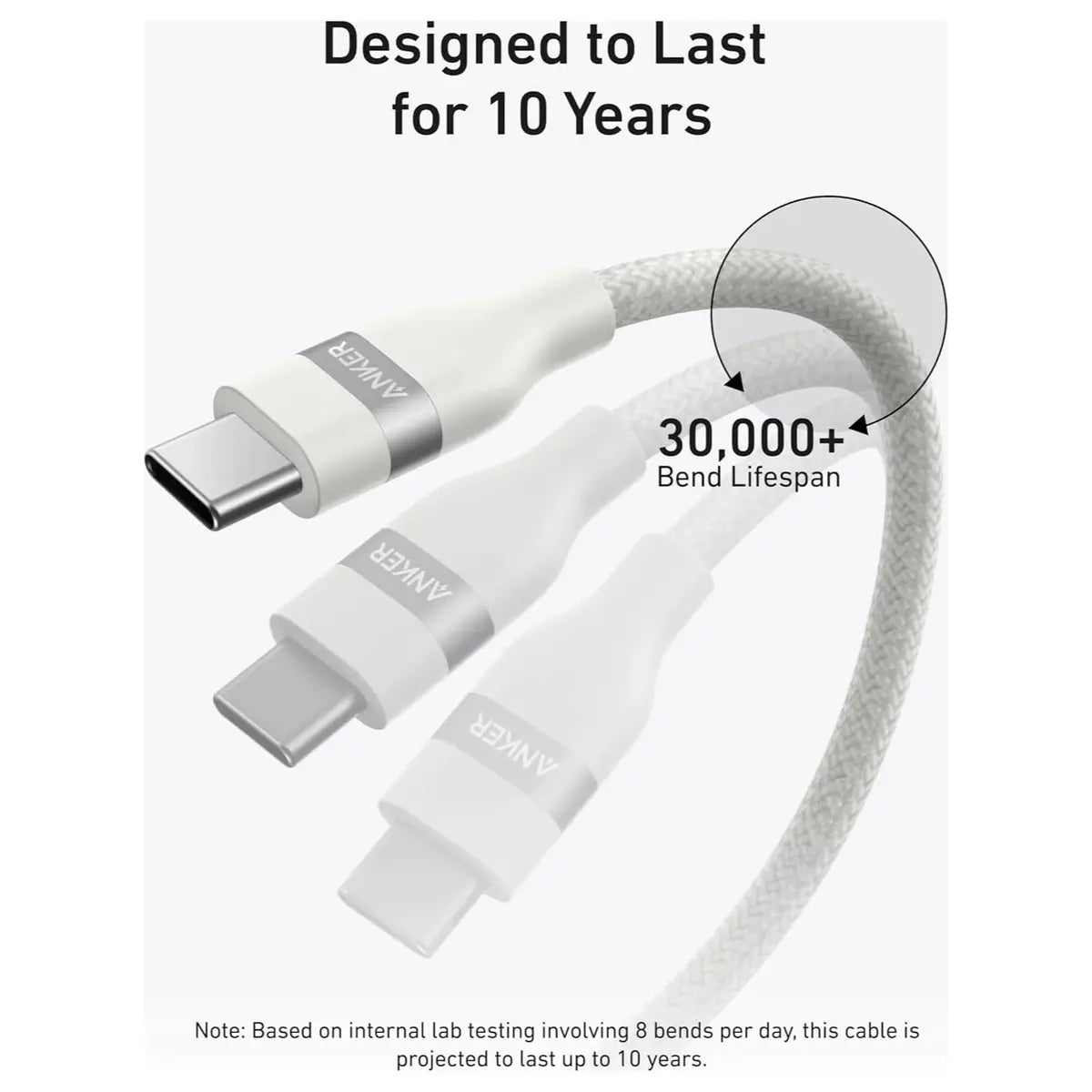 Anker USB-C to USB-C Cable 240W 3FT White