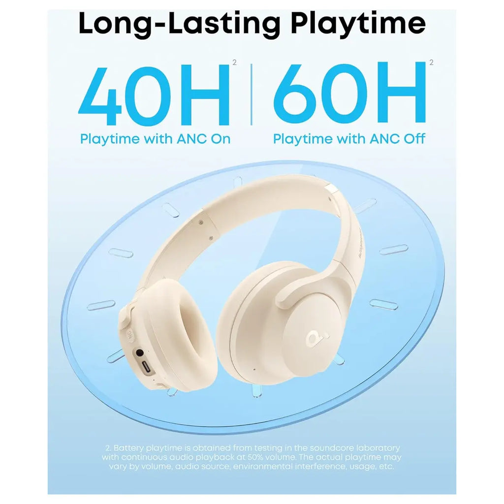 Anker Soundcore Q20i Hybrid Active Noise Cancelling Headphones Wireless Over-Ear Bluetooth, 40H ANC Playtime, Hi-Res Audio, White