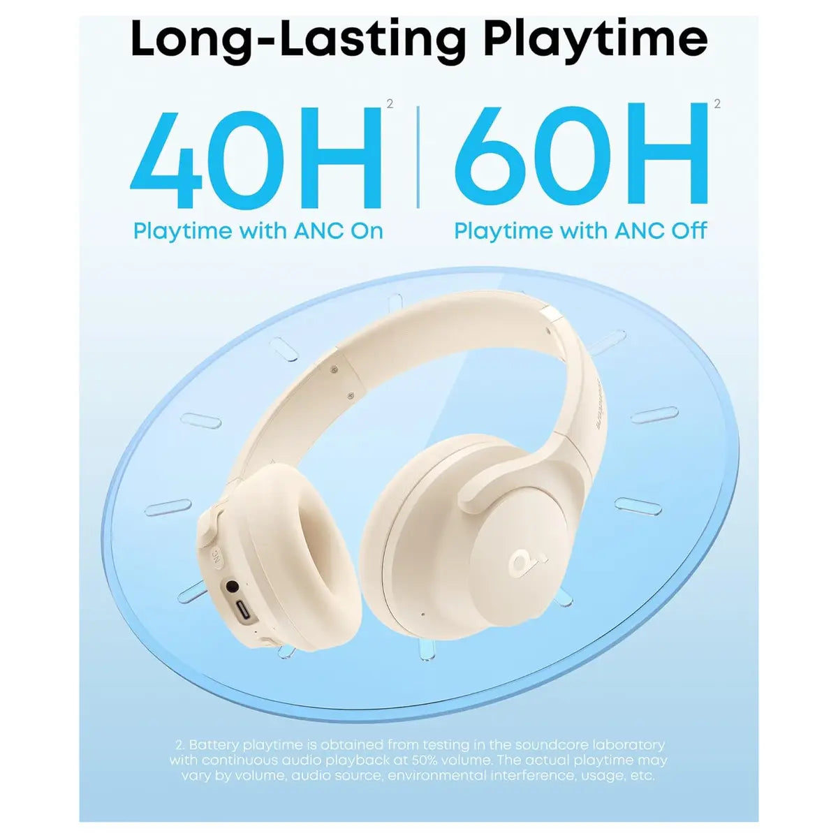 Anker Soundcore Q20i Hybrid Active Noise Cancelling Headphones Wireless Over-Ear Bluetooth, 40H ANC Playtime, Hi-Res Audio, White