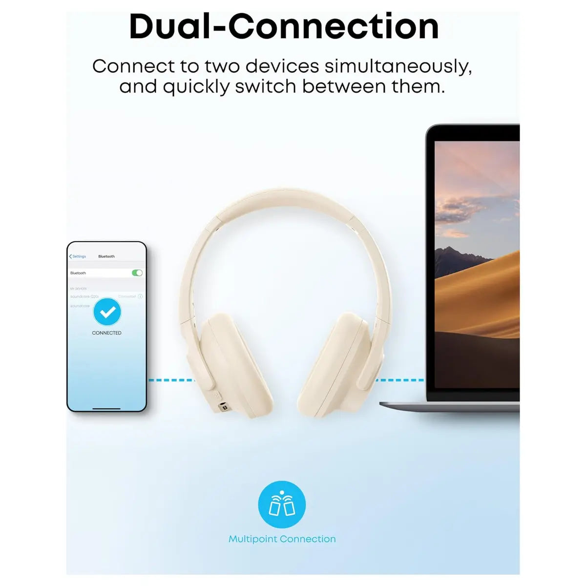 Anker Soundcore Q20i Hybrid Active Noise Cancelling Headphones Wireless Over-Ear Bluetooth, 40H ANC Playtime, Hi-Res Audio, White