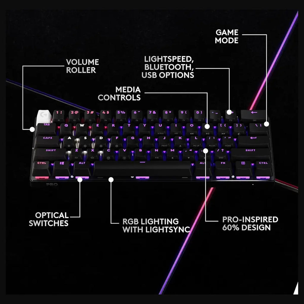 Logitech G Pro X 60 Lightspeed Wireless Gaming Keyboard, 60% Mechanical Keyboard, GX Optical Tactile Switches, Black 920-011911