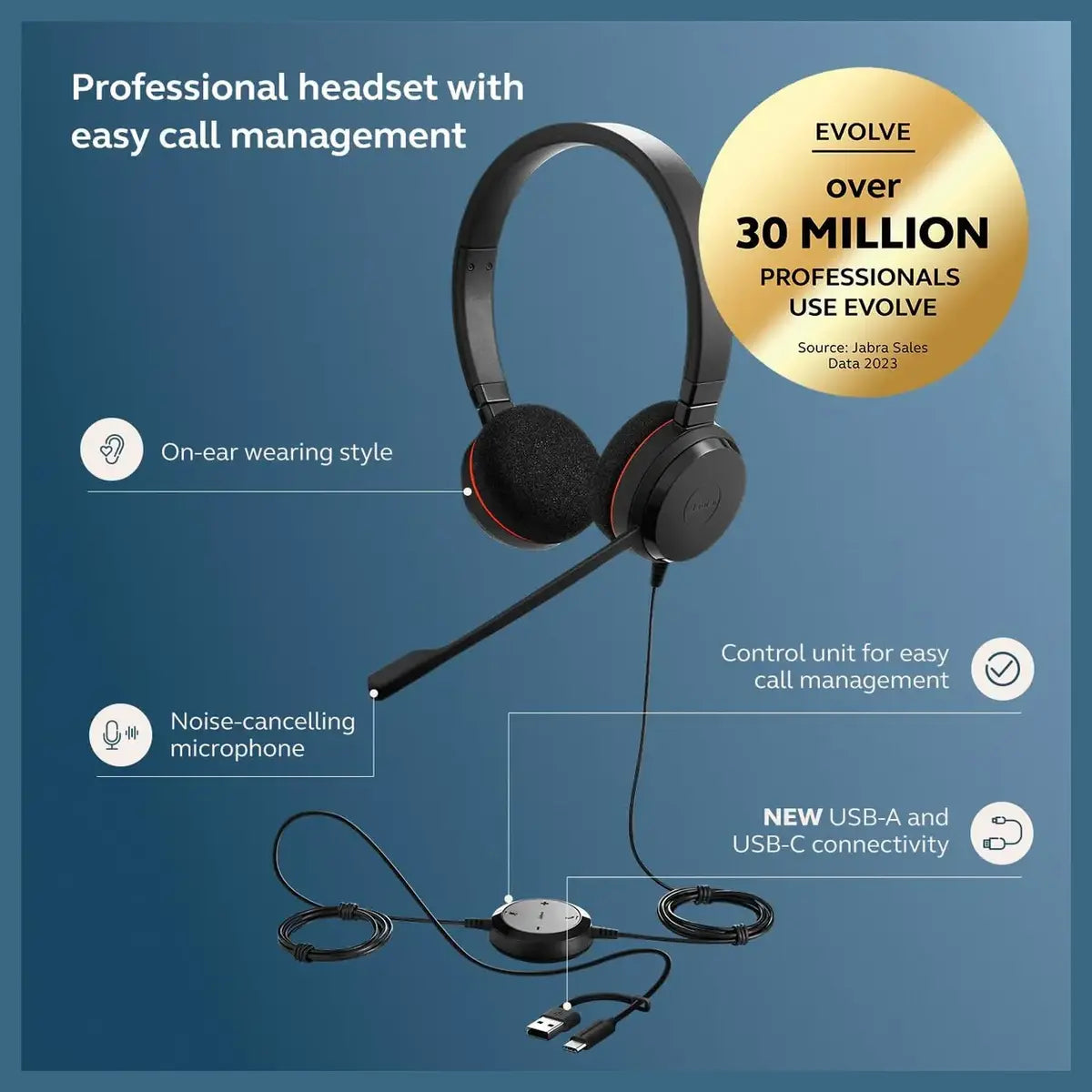Jabra Evolve 20 Wired Headset Dual-Ear, USB-C and USB-A, Call Control, Black