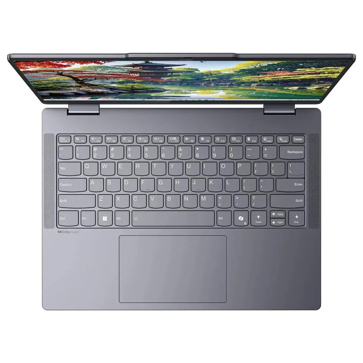 Lenovo IdeaPad 5 2-in-1 Laptop 14' WUXGA Touchscreen Intel Core Ultra 5 225U 8GB RAM 512GB SSD Windows 11 Home Luna Grey 83KR0047U