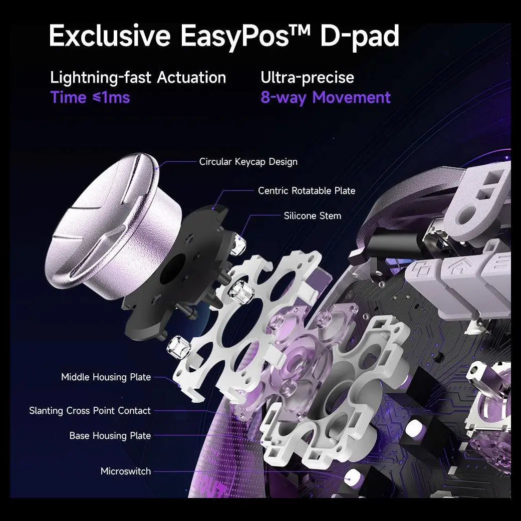 EasySMX D10 Wireless Gamepad Pro, Tri-Mode Connectivity, TMR Anti-Drift Joysticks, 1000Hz Polling Rate, Farout Purple