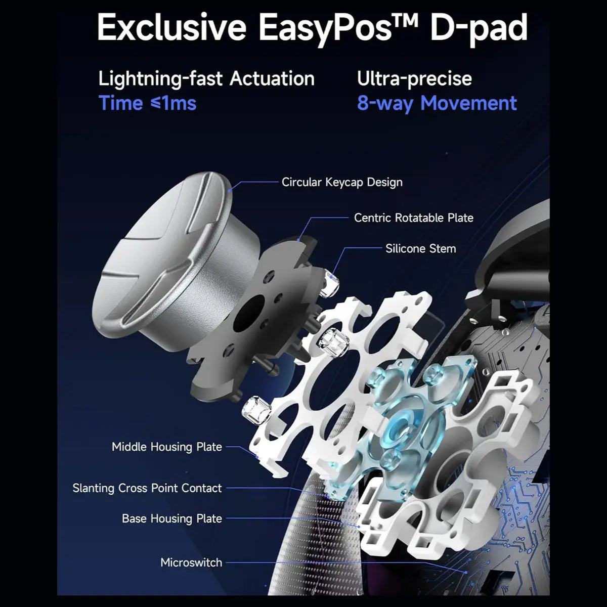 EasySMX D10 Wireless Gamepad Pro, Space Black