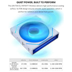 Lian Li UNI Fan SL-Infinity Wireless 120 Triple Pack Reverse Blade, Controller Included, Black G99.12RSLIN1W3B.00
