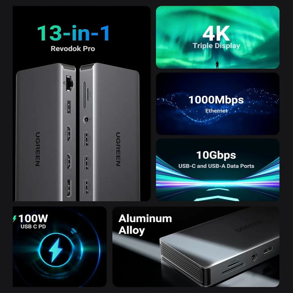 Ugreen Revodok Pro 313 Laptop Docking Station 13-in-1 4K Triple Display USB C Dock Dual HDMI and DP 10Gbps 100W PD Gigabit Ethernet SD and TF Card Reader