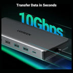 Ugreen Revodok Pro 313 Laptop Docking Station 13-in-1 4K Triple Display USB C Dock Dual HDMI and DP 10Gbps 100W PD Gigabit Ethernet SD and TF Card Reader
