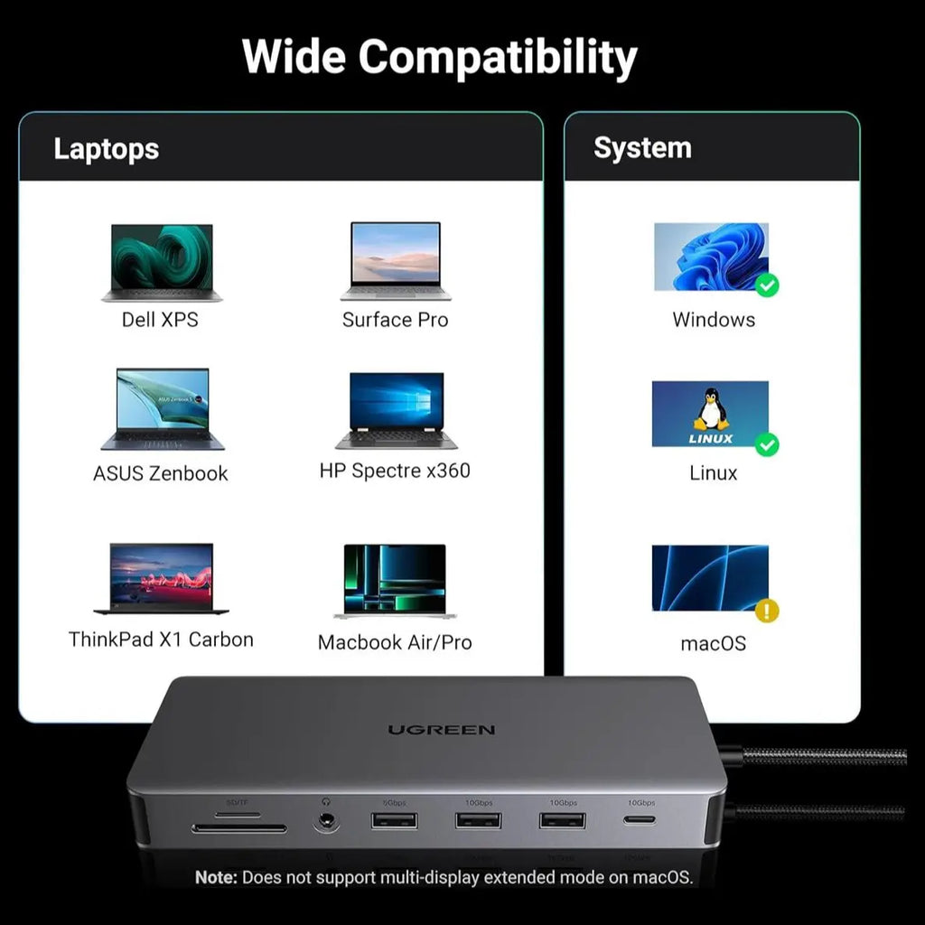 Ugreen Revodok Pro 313 Laptop Docking Station 13-in-1 4K Triple Display USB C Dock Dual HDMI and DP 10Gbps 100W PD Gigabit Ethernet SD and TF Card Reader