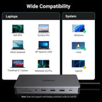 Ugreen Revodok Pro 313 Laptop Docking Station 13-in-1 4K Triple Display USB C Dock Dual HDMI and DP 10Gbps 100W PD Gigabit Ethernet SD and TF Card Reader