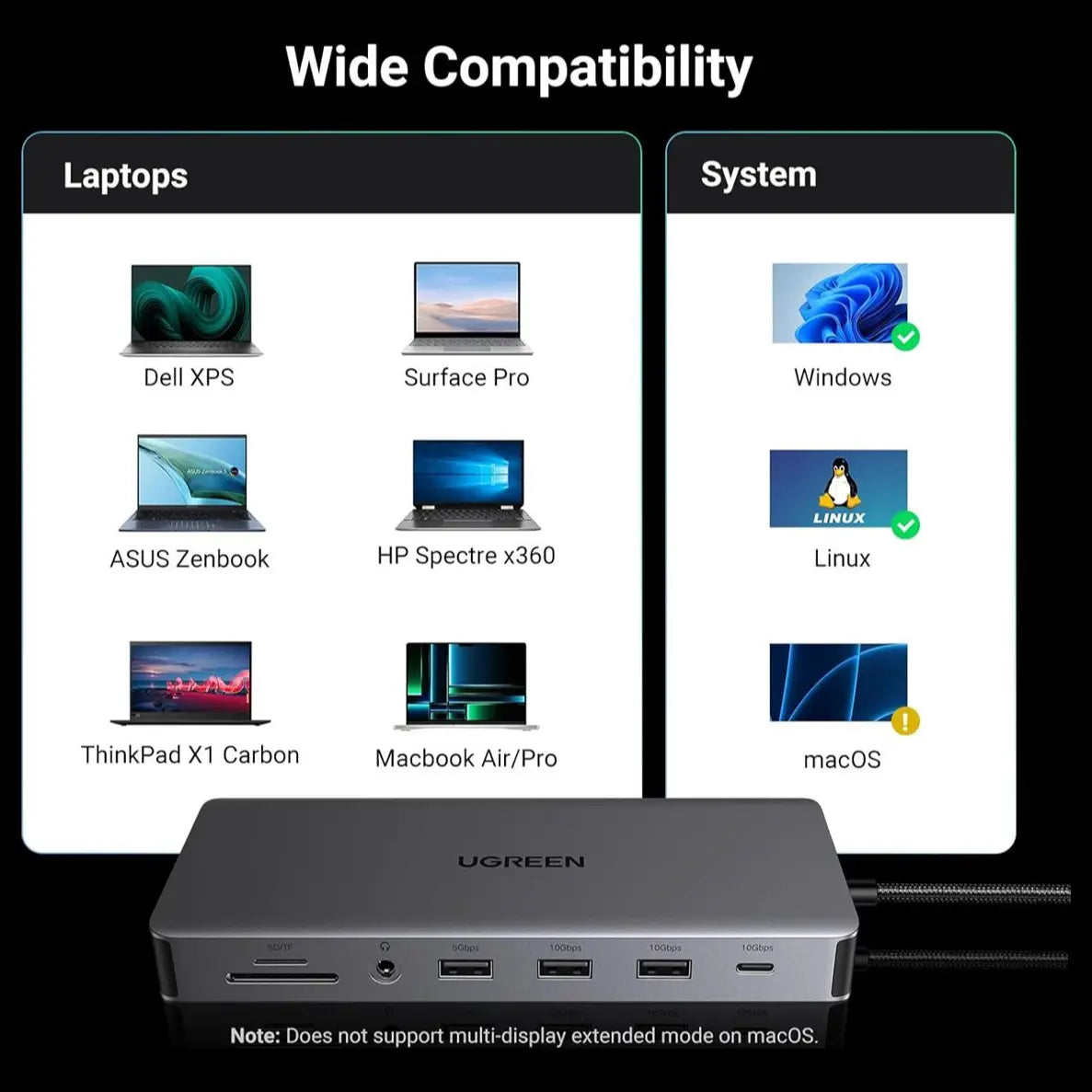 Ugreen Revodok Pro 313 Laptop Docking Station 13-in-1 4K Triple Display USB C Dock Dual HDMI and DP 10Gbps 100W PD Gigabit Ethernet SD and TF Card Reader