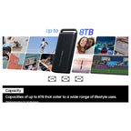 Samsung Portable SSD T5 EVO 4TB USB 3.2 Gen 1 460MB/s Read