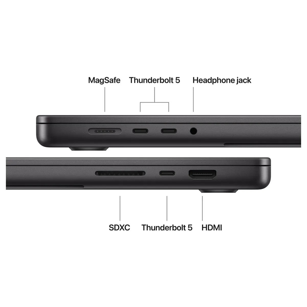 Apple MacBook Pro 16 inch, M5 Pro 18-Core, 48GB RAM 1TB SSD, Liquid Retina XDR, 20-Core GPU, Magic Keyboard with Touch ID, Space Black MGEC4