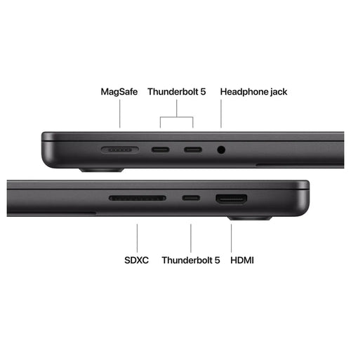 Apple MacBook Pro 16 inch, M5 Pro 18-Core, 48GB RAM 1TB SSD, Liquid Retina XDR, 20-Core GPU, Magic Keyboard with Touch ID, Space Black MGEC4