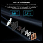 Lian Li Galahad II Lite AIO ARGB Liquid CPU Cooler 360mm Radiator, 3x28mm ARGB Fans, LGA1851 LGA1700 AM5 AM4 Black G89.GA2L36RB.00