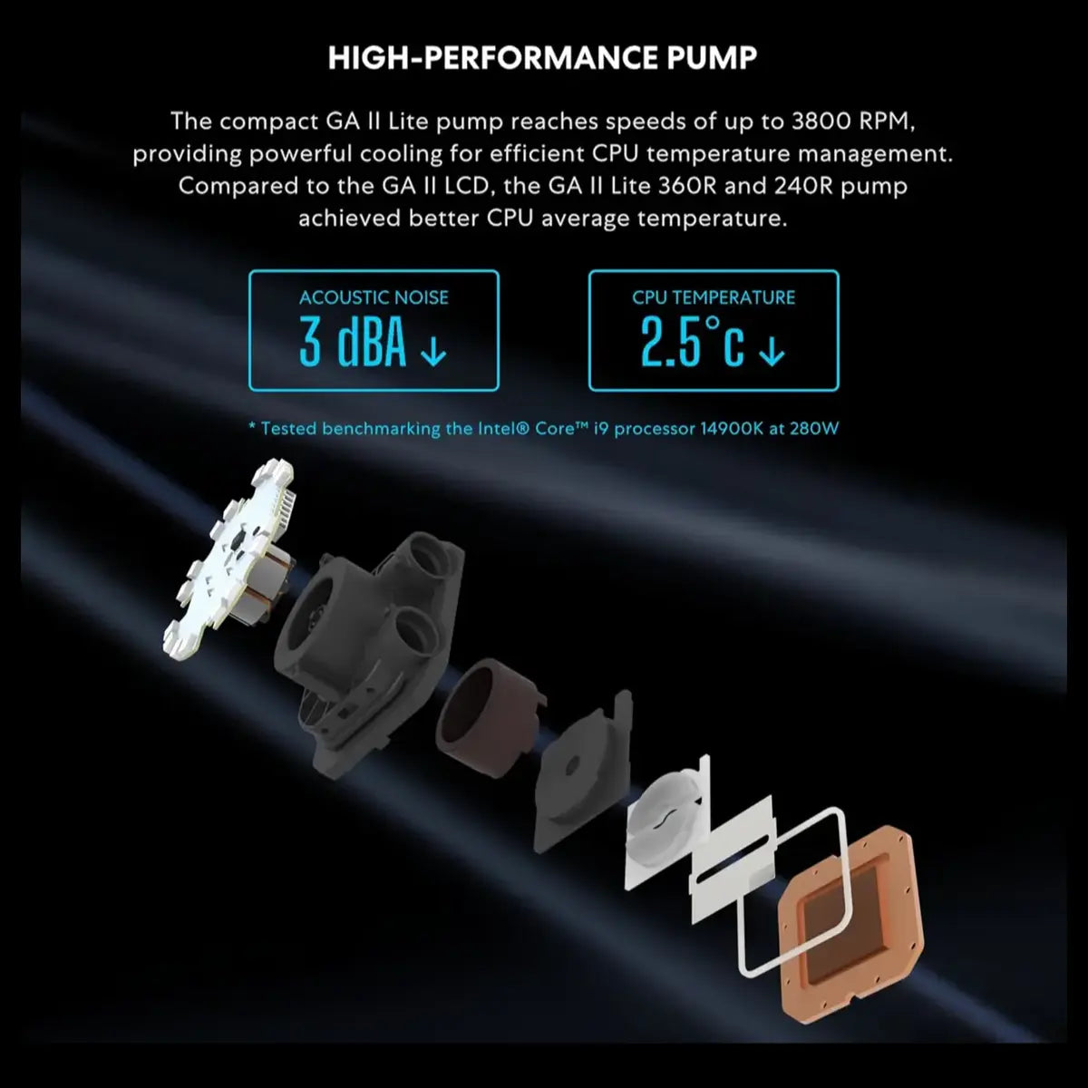 Lian Li Galahad II Lite AIO ARGB Liquid CPU Cooler 360mm Radiator, 3x28mm ARGB Fans, LGA1851 LGA1700 AM5 AM4 Black G89.GA2L36RB.00